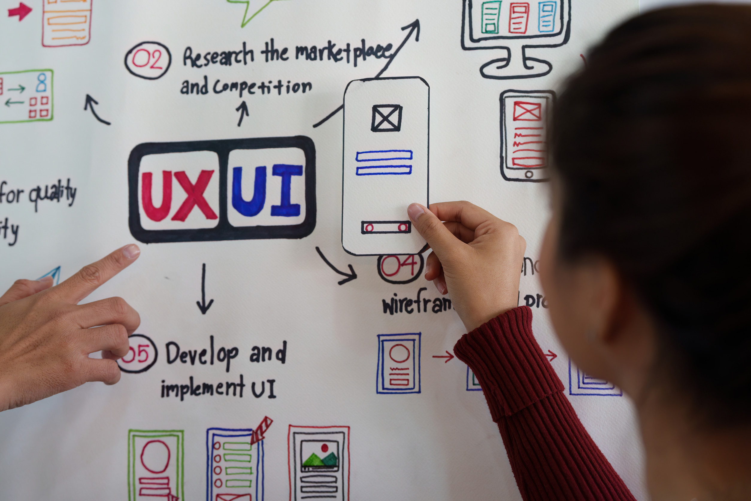 Diseño de UX y UI en 2025  Ludmila Studio